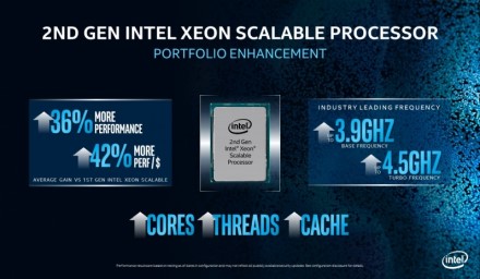 „Intel“ mažina „Xoen“ procesorių kainas