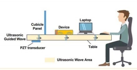 Jūsų telefonas gali būti užgrobtas ultragarsinėmis bangomis