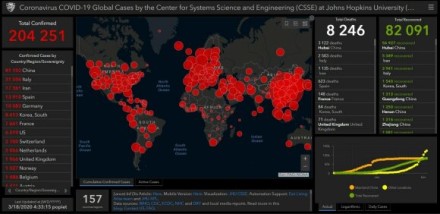 Vienas plačiausiai naudojamų ir pernaudojamų Coronavirus COVID-19 atvejų pasaulyje žemėlapis, kurį, naudodami „Esri“ technologijas, parengė Johns Hopkins universiteto mokslininkai