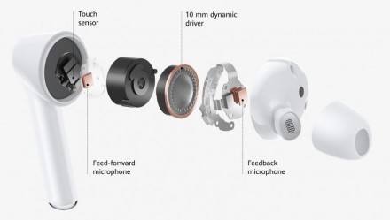 „Huawei“ pristatė naujas belaides ausines