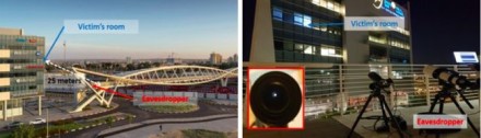 Pasitelkus „Lamphone“ technologiją svetimų pokalbių galima pasiklausyti per pačią paprasčiausią lemputę Pasitelkus „Lamphone“ technologiją svetimų pokalbių galima pasiklausyti per pačią paprasčiausią lemputę