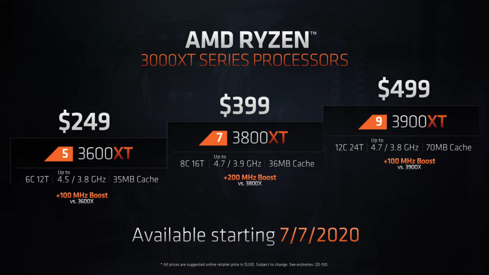 AMD oficialiai atskleidė „Ryzen 3000 XT“ serijos procesorius