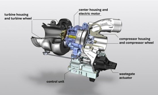 AMG turbokompresoriaus schema © Gamintojo nuotrauka