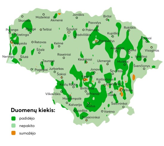 Mobiliųjų duomenų suvartojimas