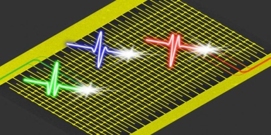 © MIT Research Laboratory of Electronics © MIT Research Laboratory of Electronics