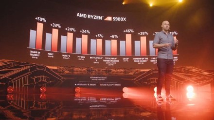 AMD atskleidė „Ryzen 5000“ serijos procesorius AMD atskleidė „Ryzen 5000“ serijos procesorius