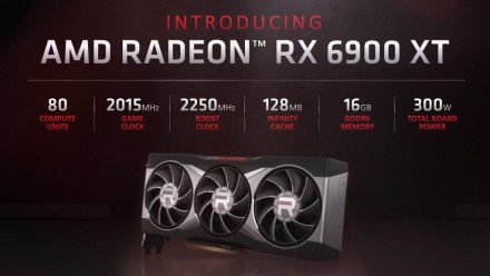 AMD atskleidė „RX 6900XT“, „RX 6800XT“ ir „RX 6800“ vaizdo plokštes