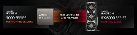 NVIDIA ruošia „Smart Access Memory“ analogą