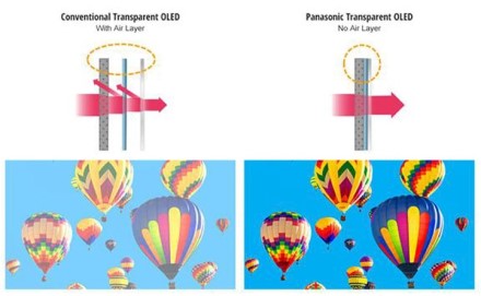 „Panasonic“ išleidžia 55 colių skaidrius OLED ekranus namams, parduotuvėms ir biurams