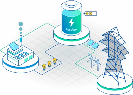 Kaip veikia virtuali elektrinė Kaip veikia virtuali elektrinė