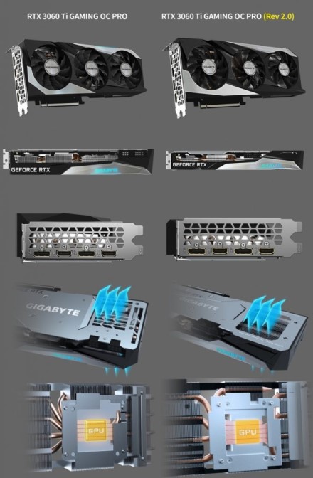 „Gigabyte“ išleis plonesnę „GeForce RTX 3060 Ti Gaming OC Pro“ reviziją