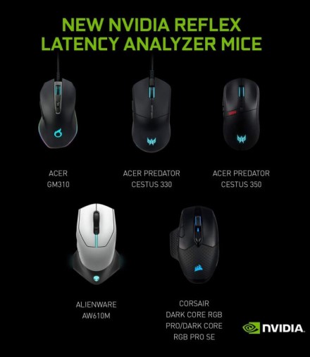 NVIDA paskelbė peles, kurios yra suderinamos su „Reflex“