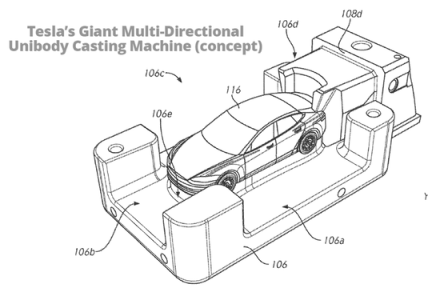 Galinė „Model Y“ platformos dalis gaminama tokia mašina. Patento atvaizdas
