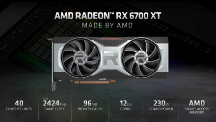 AMD atskleidžia „Radeon RX 6700 XT“