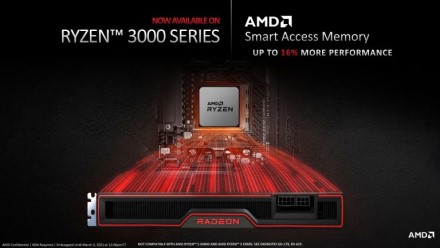 AMD žada oficialiai įgalinti SAM palaikymą „Ryzen 3000“ procesoriams