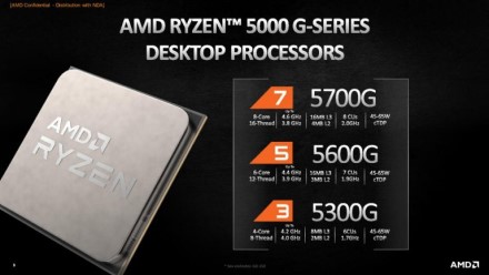 AMD išleidžia „Ryzen 5000G“ procesorius, bet jų mažmeninėje rinkoje kol kas nematysime