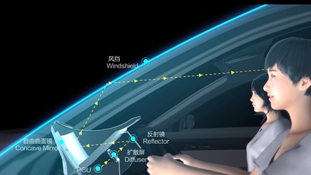 Debiutavo naują vairavimo patirtį suteikiantis „Huawei AR–HUD“ Debiutavo naują vairavimo patirtį suteikiantis „Huawei AR–HUD“