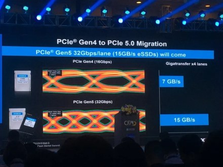 „Kioxia“ pademonstravo PCIe 5.0 SSD su 14 GB/s duomenų skaitymo sparta