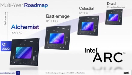 Dėl „Intel“ skelbiamo konkurso aiškėja, kiek gali kainuoti galingiausia ARC vaizdo plokštė