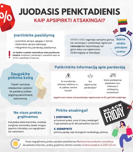 Juodasis penktadienis jau čia pat: vartotojų teisių specialistai pataria, kaip apsipirkti atsakingai