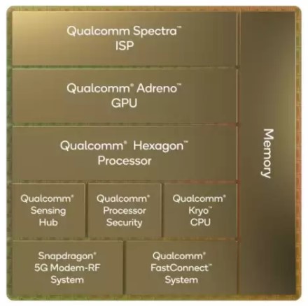 „Qualcomm“ pristatė galingiausiems telefonams skirtą „Snapdragon“ naujieną