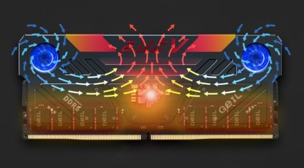 „GeIL“ pristatė DDR5 atmintį su aktyviu aušinimu