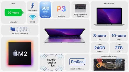 „MacBook Pro 13“ – kompaktiškas kompiuteris su M2 ir senu dizainu