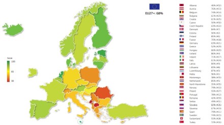 Elektroninės valdžios vertinimo rezultatai: Lietuva – tarp Europos lyderių