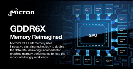 „Micron“ pradeda GDDR6X 24 Gbps atminties gamybą, kuri bus skirta „RTX 40“ serijai