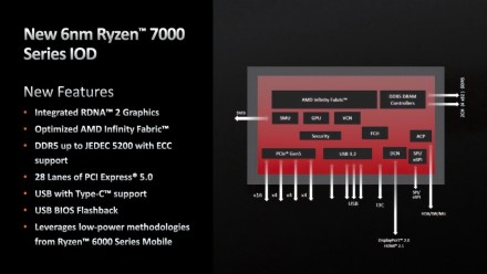 AMD detalizavo „Ryzen 7000“ procesorių grafikos funkcijas