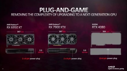 AMD atskleidė šiek tiek daugiau informacijos apie „Radeon RX 7900“ seriją