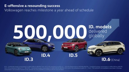 „Volkswagen“ pusę milijono ID. elektromobilių pardavė metais anksčiau nei planuota