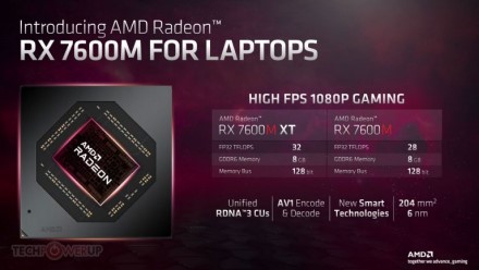 AMD praneša apie „Radeon 7000“ serijos mobilią grafiką
