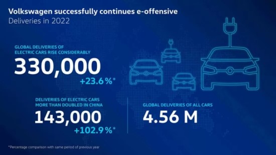 Vokietijos automobilių milžinės siunčia tą pačią žinutę: benzininių ir dyzelinių automobilių dienos jau suskaičiuotos