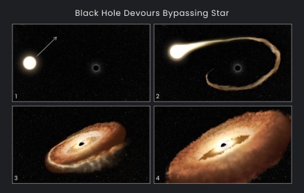 Juodoji skylė praryja žvaigždę, iliustracija / NASA, ESA, Leah Hustak (STScI)