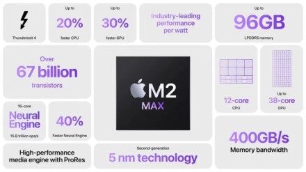 „Apple“ pristatė naujuosius „M2 Pro“ ir „M2 Max“ lustus