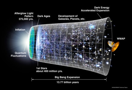 NASA/WMAP Science Team nuotr.