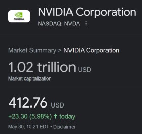 NVIDIA bendra akcijų vertė buvo perkopusi 1 trilijoną JAV dolerių
