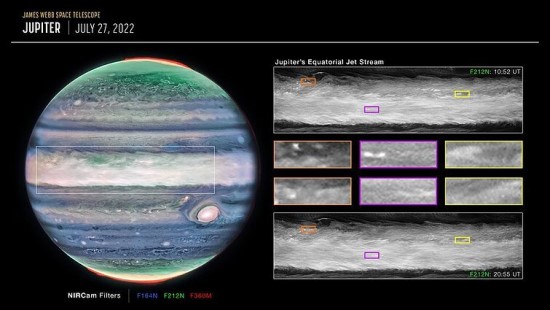 Jupiteris / NASA, ESA, CSA, STScI, R. Hueso, I. de Pater, T. Fouchet, L. Fletcher, M. H. Wong, J. DePasquale nuotr.