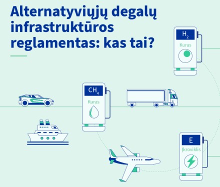 Priimtas teisės aktas, kuris netruks visiškai pakeis situaciją automobilių rinkoje