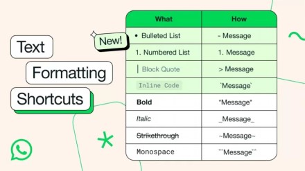 „WhatsApp“ programėlė pasipildė naujomis galimybėmis