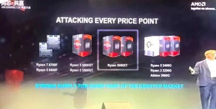 AMD ruošia dar vieną „Ryzen 5000“ serijos atnaujinimą