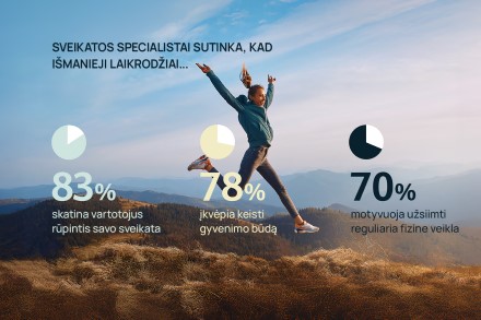 72 proc. sveikatos specialistų rekomenduotų išmaniuosius įrenginius sveikatos stebėjimui 72 proc. sveikatos specialistų rekomenduotų išmaniuosius įrenginius sveikatos stebėjimui