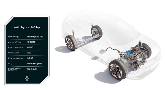 Nauja 160 AG „full hybrid E-Tech“ galios pavara – dviguba nauda: daugiau galios, mažesnės emisijos Nauja 160 AG „full hybrid E-Tech“ galios pavara – dviguba nauda: daugiau galios, mažesnės emisijos