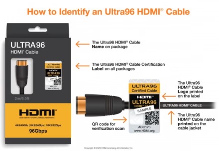 „Ultra96 HDMI“ „Ultra96 HDMI“