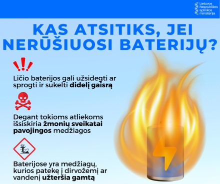 Aplinkos ministerija primena: kaip teisingai rūšiuoti ličio baterijas ir išvengti rizikų