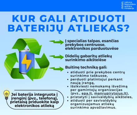 Aplinkos ministerija primena: kaip teisingai rūšiuoti ličio baterijas ir išvengti rizikų