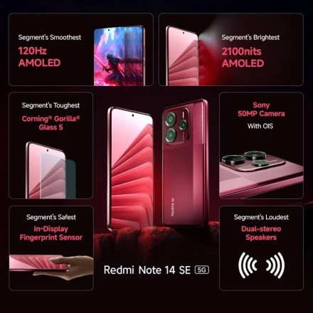 „Xiaomi“ pristatė „Redmi Note 14 SE“ išmanųjį telefoną su ausinių lizdu „Xiaomi“ pristatė „Redmi Note 14 SE“ išmanųjį telefoną su ausinių lizdu