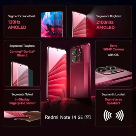 Pristatytas naujasis „Redmi Note 14 SE 5G“ išmanusis telefonas su „MediaTek“ procesoriumi Pristatytas naujasis „Redmi Note 14 SE 5G“ išmanusis telefonas su „MediaTek“ procesoriumi
