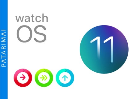 Kaip „watchOS 11“ laikinai sustabdyti aktyvumo žiedus